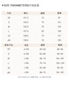 ITSNIKAR Babes High Waist Stereo Pocket Straight Cargo Pants Women's Elasticated Waist Casual Drap Wide Leg Pants